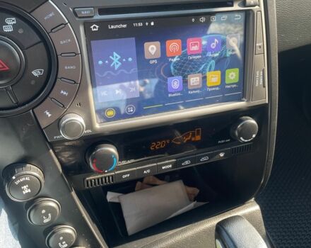 Белый Cанг Йонг Актион, объемом двигателя 2.3 л и пробегом 170 тыс. км за 6000 $, фото 14 на Automoto.ua