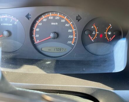 Белый Cанг Йонг Актион, объемом двигателя 2.3 л и пробегом 170 тыс. км за 6000 $, фото 12 на Automoto.ua