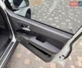Cанг Йонг Actyon 2008 у Одесі на Automoto.ua Білий Cанг Йонг Actyon, об'ємом двигуна 2 л та пробігом 176 тис. км за 5400 $, фото 38 на Automoto.ua