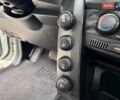 Cанг Йонг Actyon 2008 у Одесі на Automoto.ua Білий Cанг Йонг Actyon, об'ємом двигуна 2 л та пробігом 176 тис. км за 5400 $, фото 42 на Automoto.ua