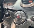 Cанг Йонг Actyon 2008 у Одесі на Automoto.ua Білий Cанг Йонг Actyon, об'ємом двигуна 2 л та пробігом 176 тис. км за 5400 $, фото 47 на Automoto.ua