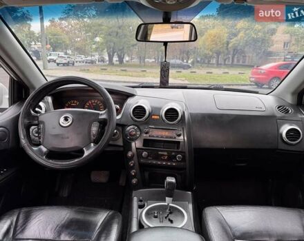 Cанг Йонг Actyon 2008 у Одесі на Automoto.ua Білий Cанг Йонг Actyon, об'ємом двигуна 2 л та пробігом 176 тис. км за 5400 $, фото 65 на Automoto.ua