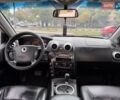 Cанг Йонг Actyon 2008 у Одесі на Automoto.ua Білий Cанг Йонг Actyon, об'ємом двигуна 2 л та пробігом 176 тис. км за 5400 $, фото 65 на Automoto.ua