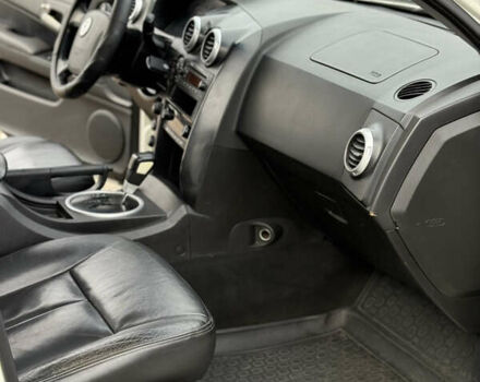 Белый Cанг Йонг Актион, объемом двигателя 2 л и пробегом 202 тыс. км за 6600 $, фото 9 на Automoto.ua