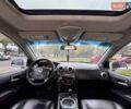 Cанг Йонг Actyon 2008 у Одесі на Automoto.ua Білий Cанг Йонг Actyon, об'ємом двигуна 2 л та пробігом 176 тис. км за 5400 $, фото 60 на Automoto.ua
