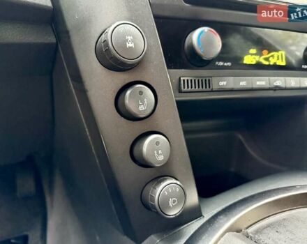 Cанг Йонг Actyon 2009 у Одесі на Automoto.ua Білий Cанг Йонг Actyon, об'ємом двигуна 2 л та пробігом 185 тис. км за 6400 $, фото 37 на Automoto.ua