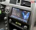 Cанг Йонг Actyon 2009 у Одесі на Automoto.ua Білий Cанг Йонг Actyon, об'ємом двигуна 2 л та пробігом 185 тис. км за 6400 $, фото 48 на Automoto.ua