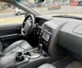 Cанг Йонг Actyon 2009 у Одесі на Automoto.ua Білий Cанг Йонг Actyon, об'ємом двигуна 2 л та пробігом 185 тис. км за 6400 $, фото 49 на Automoto.ua
