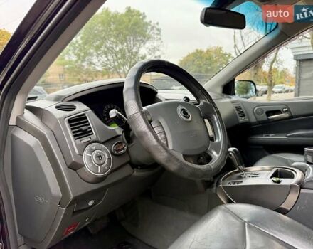 Cанг Йонг Actyon 2009 у Одесі на Automoto.ua Білий Cанг Йонг Actyon, об'ємом двигуна 2 л та пробігом 185 тис. км за 6400 $, фото 35 на Automoto.ua