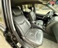 Cанг Йонг Actyon 2009 у Одесі на Automoto.ua Білий Cанг Йонг Actyon, об'ємом двигуна 2 л та пробігом 185 тис. км за 6400 $, фото 45 на Automoto.ua
