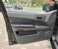 Cанг Йонг Actyon 2009 у Одесі на Automoto.ua Білий Cанг Йонг Actyon, об'ємом двигуна 2 л та пробігом 185 тис. км за 6400 $, фото 28 на Automoto.ua