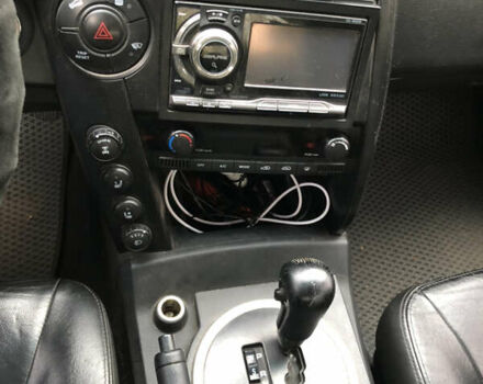 Белый Cанг Йонг Актион, объемом двигателя 2 л и пробегом 214 тыс. км за 6700 $, фото 6 на Automoto.ua