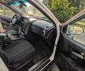Белый Cанг Йонг Актион, объемом двигателя 2.3 л и пробегом 85 тыс. км за 8000 $, фото 6 на Automoto.ua