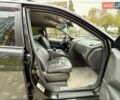 Cанг Йонг Actyon 2009 у Одесі на Automoto.ua Білий Cанг Йонг Actyon, об'ємом двигуна 2 л та пробігом 185 тис. км за 6400 $, фото 46 на Automoto.ua