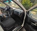 Белый Cанг Йонг Актион, объемом двигателя 2.3 л и пробегом 85 тыс. км за 8000 $, фото 7 на Automoto.ua