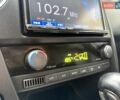 Cанг Йонг Actyon 2009 у Одесі на Automoto.ua Білий Cанг Йонг Actyon, об'ємом двигуна 2 л та пробігом 185 тис. км за 6400 $, фото 41 на Automoto.ua