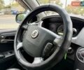 Cанг Йонг Actyon 2009 у Одесі на Automoto.ua Білий Cанг Йонг Actyon, об'ємом двигуна 2 л та пробігом 185 тис. км за 6400 $, фото 53 на Automoto.ua