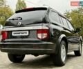 Cанг Йонг Actyon 2009 у Одесі на Automoto.ua Білий Cанг Йонг Actyon, об'ємом двигуна 2 л та пробігом 185 тис. км за 6400 $, фото 8 на Automoto.ua