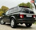 Cанг Йонг Actyon 2009 у Одесі на Automoto.ua Білий Cанг Йонг Actyon, об'ємом двигуна 2 л та пробігом 185 тис. км за 6400 $, фото 21 на Automoto.ua