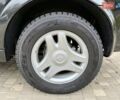 Cанг Йонг Actyon 2009 у Одесі на Automoto.ua Білий Cанг Йонг Actyon, об'ємом двигуна 2 л та пробігом 185 тис. км за 6400 $, фото 25 на Automoto.ua