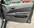 Cанг Йонг Actyon 2009 у Одесі на Automoto.ua Білий Cанг Йонг Actyon, об'ємом двигуна 2 л та пробігом 185 тис. км за 6400 $, фото 43 на Automoto.ua