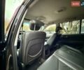 Cанг Йонг Actyon 2009 у Одесі на Automoto.ua Білий Cанг Йонг Actyon, об'ємом двигуна 2 л та пробігом 185 тис. км за 6400 $, фото 58 на Automoto.ua