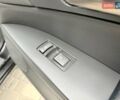 Cанг Йонг Actyon 2009 у Одесі на Automoto.ua Білий Cанг Йонг Actyon, об'ємом двигуна 2 л та пробігом 185 тис. км за 6400 $, фото 47 на Automoto.ua