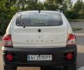 Cанг Йонг Actyon 2009 у Києві на Automoto.ua Білий Cанг Йонг Actyon, об'ємом двигуна 2.3 л та пробігом 85 тис. км за 7700 $, фото 5 на Automoto.ua