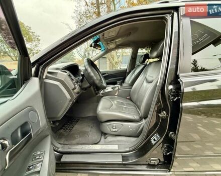 Cанг Йонг Actyon 2009 у Одесі на Automoto.ua Білий Cанг Йонг Actyon, об'ємом двигуна 2 л та пробігом 185 тис. км за 6400 $, фото 31 на Automoto.ua