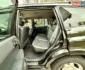 Cанг Йонг Actyon 2009 у Одесі на Automoto.ua Білий Cанг Йонг Actyon, об'ємом двигуна 2 л та пробігом 185 тис. км за 6400 $, фото 54 на Automoto.ua