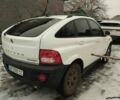 Cанг Йонг Actyon 2011 у Дніпро (Дніпропетровську) на Automoto.ua Білий Cанг Йонг Actyon, об'ємом двигуна 2 л та пробігом 159 тис. км за 7238 $, фото 1 на Automoto.ua