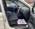 Белый Cанг Йонг Актион, объемом двигателя 2 л и пробегом 165 тыс. км за 7800 $, фото 13 на Automoto.ua