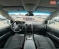 Белый Cанг Йонг Актион, объемом двигателя 2 л и пробегом 165 тыс. км за 7800 $, фото 17 на Automoto.ua