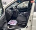 Белый Cанг Йонг Актион, объемом двигателя 2 л и пробегом 165 тыс. км за 7800 $, фото 9 на Automoto.ua