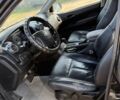 Чорний Cанг Йонг Actyon, об'ємом двигуна 2 л та пробігом 265 тис. км за 4000 $, фото 6 на Automoto.ua