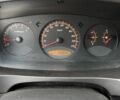 Черный Cанг Йонг Актион, объемом двигателя 2 л и пробегом 150 тыс. км за 5516 $, фото 6 на Automoto.ua