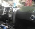 Cанг Йонг Актион 2012 в Павлограде на Automoto.ua Черный Cанг Йонг Актион, объемом двигателя 2 л и пробегом 97 тыс. км за 8717 $, фото 4 на Automoto.ua