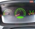 Черный Cанг Йонг Актион, объемом двигателя 2 л и пробегом 267 тыс. км за 4500 $, фото 10 на Automoto.ua