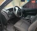 Cанг Йонг Actyon 2007 у Києві на Automoto.ua Чорний Cанг Йонг Actyon, об'ємом двигуна 2 л та пробігом 230 тис. км за 5500 $, фото 4 на Automoto.ua