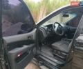 Cанг Йонг Actyon 2007 у Києві на Automoto.ua Чорний Cанг Йонг Actyon, об'ємом двигуна 2 л та пробігом 230 тис. км за 5500 $, фото 8 на Automoto.ua