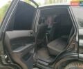 Cанг Йонг Actyon 2007 у Києві на Automoto.ua Чорний Cанг Йонг Actyon, об'ємом двигуна 2 л та пробігом 230 тис. км за 5500 $, фото 9 на Automoto.ua