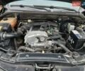 Cанг Йонг Actyon 2007 у Києві на Automoto.ua Чорний Cанг Йонг Actyon, об'ємом двигуна 2 л та пробігом 230 тис. км за 5500 $, фото 5 на Automoto.ua