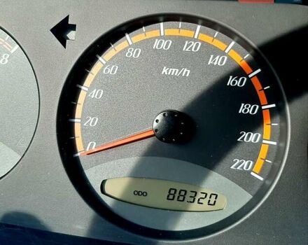 Cанг Йонг Актион 2008 в Луцке на Automoto.ua Черный Cанг Йонг Актион, объемом двигателя 2.3 л и пробегом 88 тыс. км за 10500 $, фото 44 на Automoto.ua