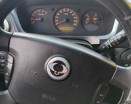 Чорний Cанг Йонг Actyon, об'ємом двигуна 2 л та пробігом 221 тис. км за 5800 $, фото 16 на Automoto.ua