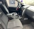 Чорний Cанг Йонг Actyon, об'ємом двигуна 2.3 л та пробігом 323 тис. км за 5590 $, фото 26 на Automoto.ua