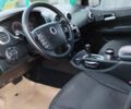Черный Cанг Йонг Актион, объемом двигателя 2 л и пробегом 290 тыс. км за 6100 $, фото 8 на Automoto.ua