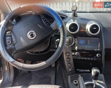 Фіолетовий Cанг Йонг Actyon, об'ємом двигуна 2.3 л та пробігом 170 тис. км за 5900 $, фото 5 на Automoto.ua