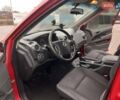 Красный Cанг Йонг Актион, объемом двигателя 2 л и пробегом 244 тыс. км за 6500 $, фото 4 на Automoto.ua