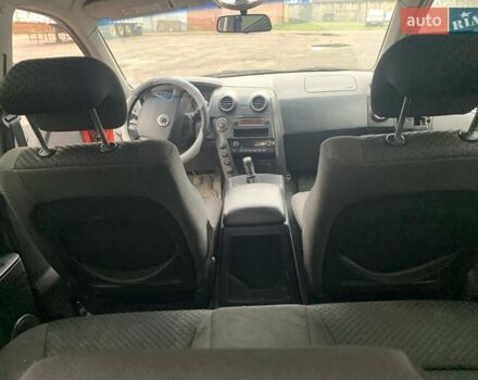 Красный Cанг Йонг Актион, объемом двигателя 2.3 л и пробегом 273 тыс. км за 4800 $, фото 6 на Automoto.ua