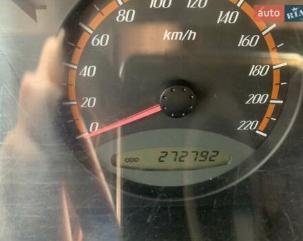 Красный Cанг Йонг Актион, объемом двигателя 2.3 л и пробегом 273 тыс. км за 4800 $, фото 15 на Automoto.ua